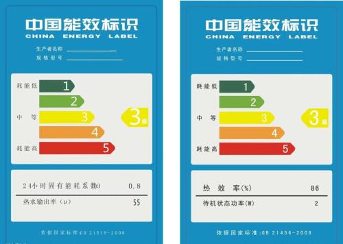 中國能效認證