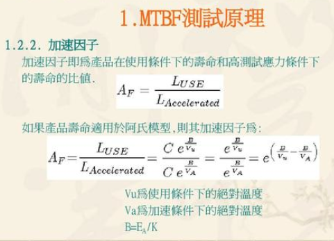 MTBF壽命測試